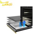 فر توکار برقی آلتون مدل V506B