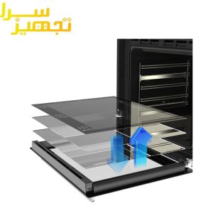 فر توکار برقی آلتون مدل V۳۰۳SN